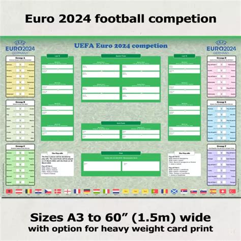 totalizators euro 2024|Euro 2024 predictor: Simulator and wall chart .